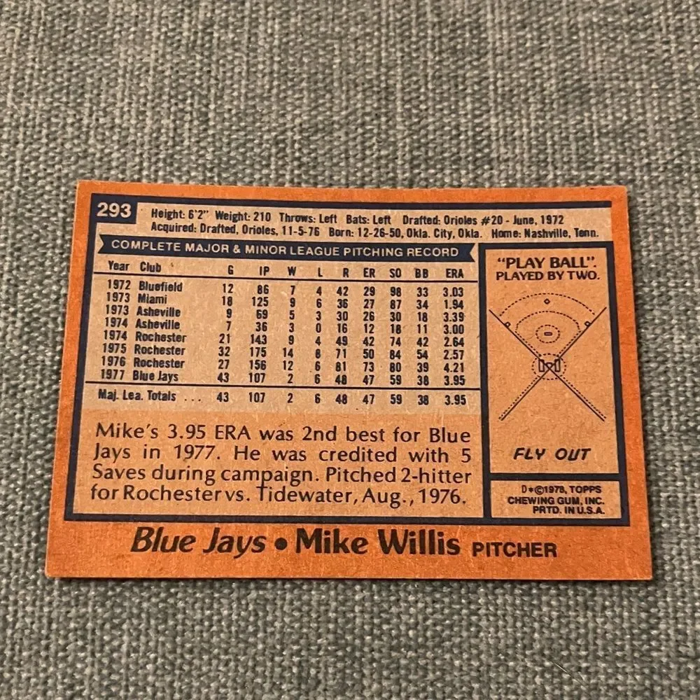 1978 Topps Toronto Blue Jays Baseball Card Trading Card